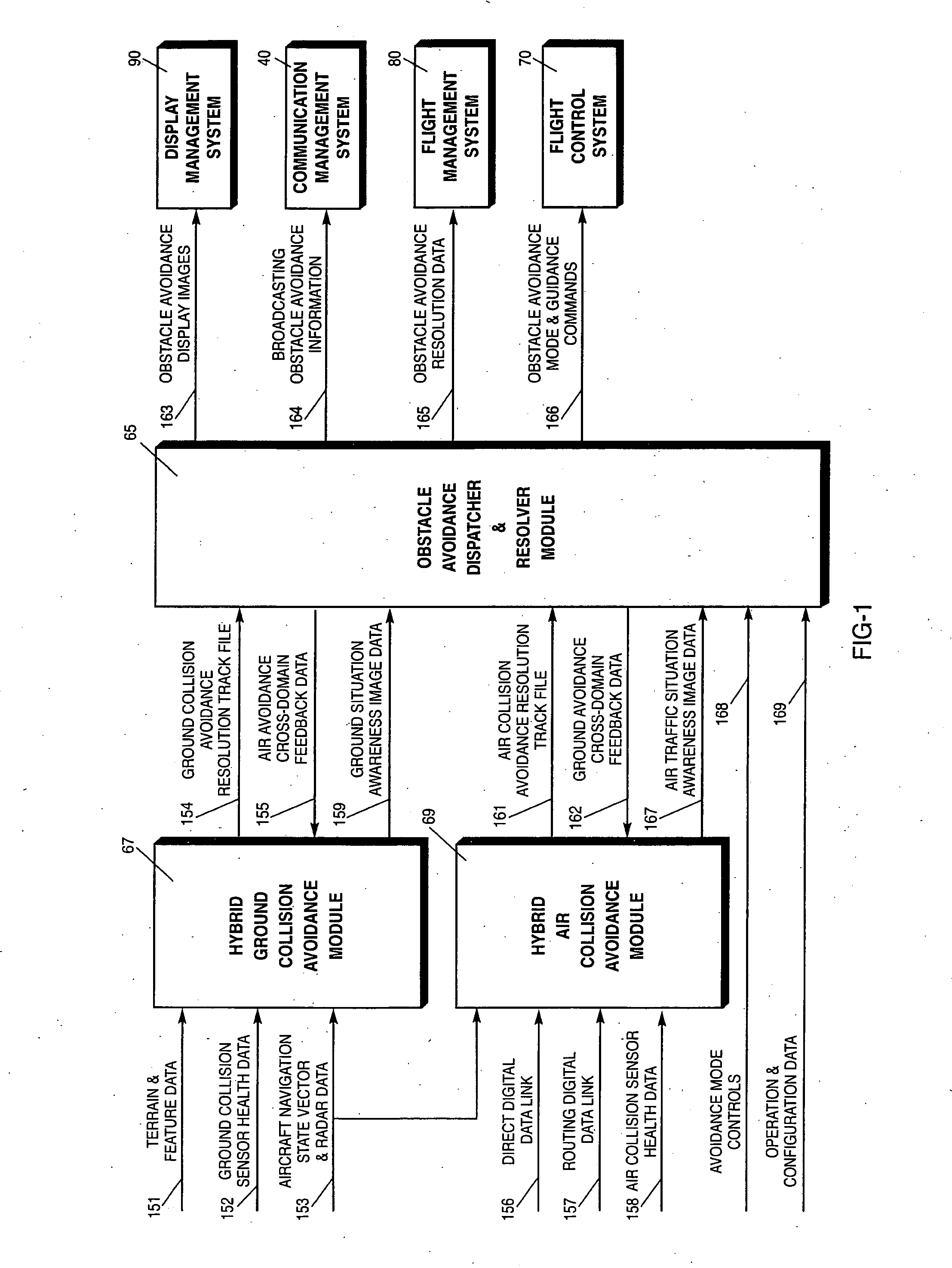 Hybrid air collision avoidance system