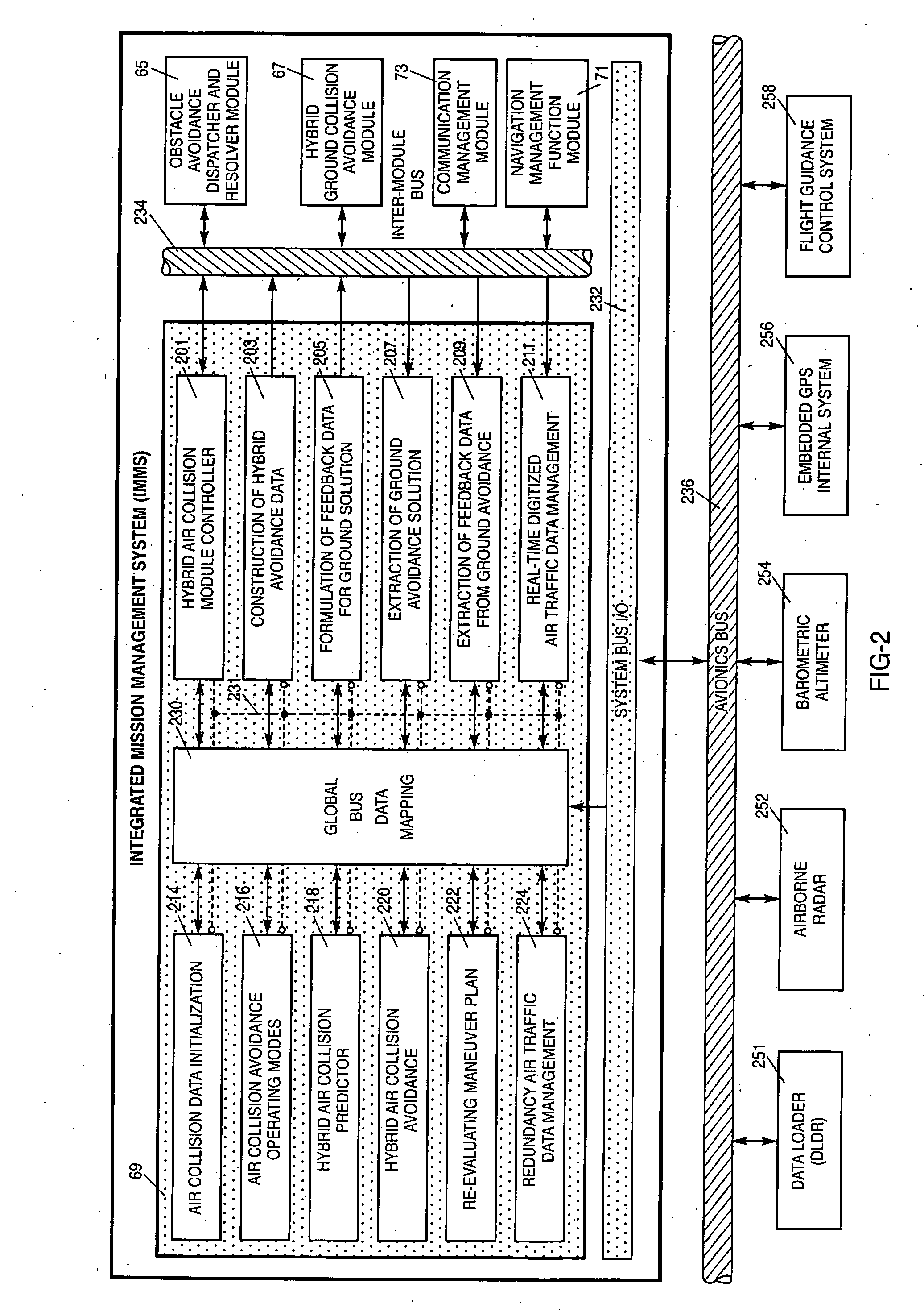 Hybrid air collision avoidance system