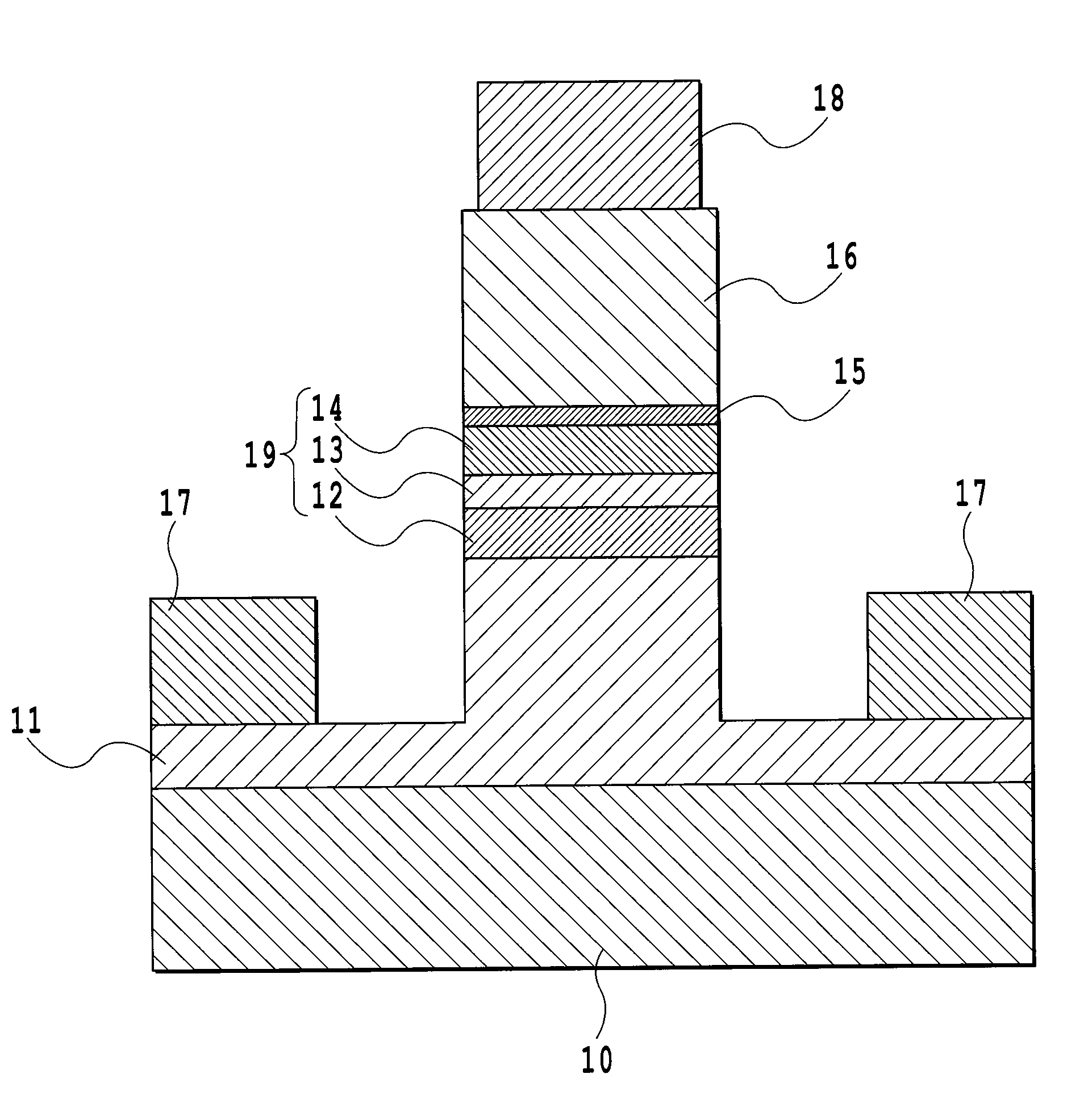 Semiconductor optical modulator