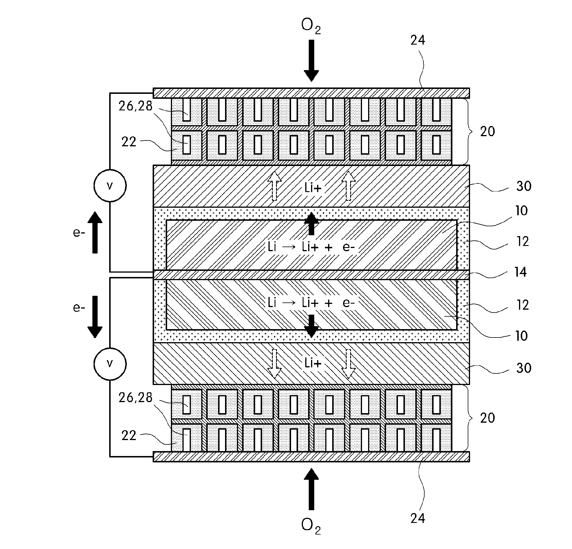 Li-air hybrid battery and method for manufacturing the same