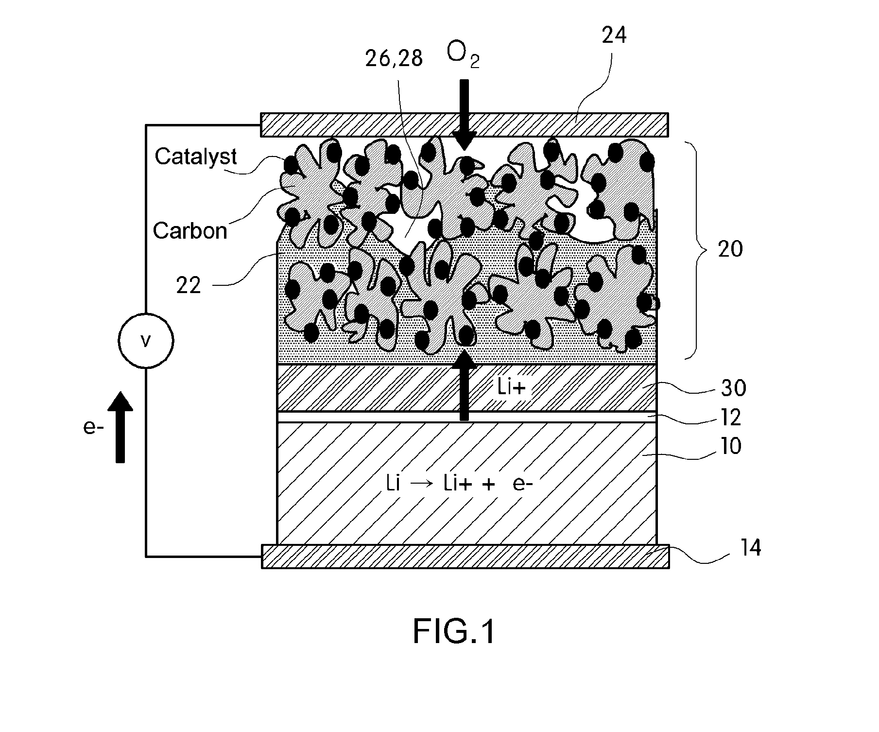 Li-air hybrid battery and method for manufacturing the same