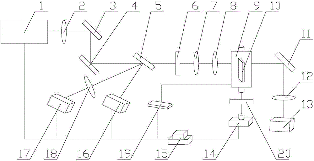 Measuring device and method for geometric size distribution of needle damage loci of KDP crystal