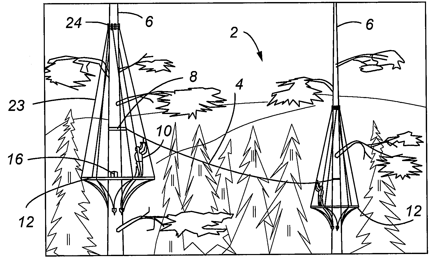 Method and system for transporting a person between a plurality of fixed platforms