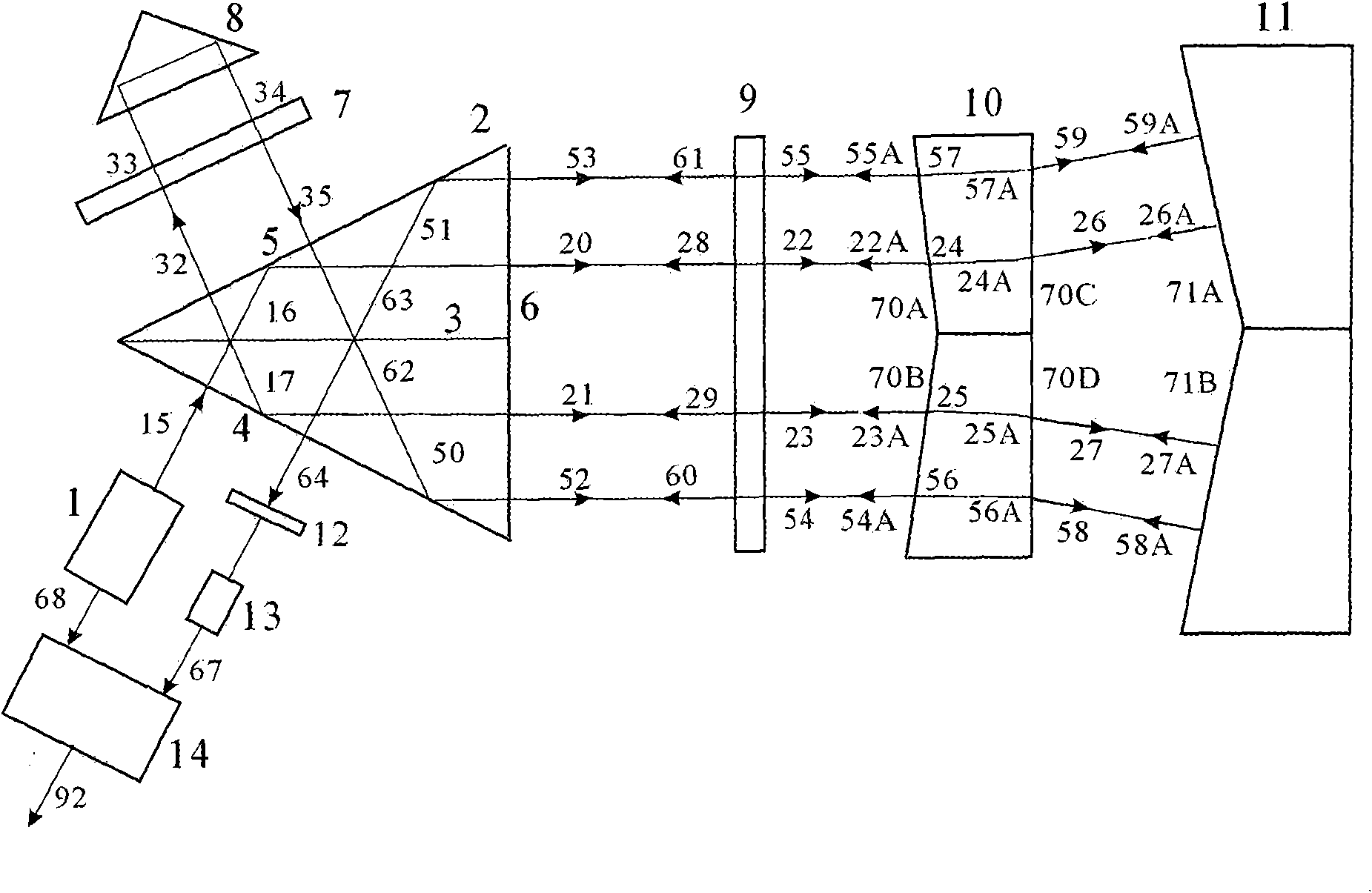 Laser interference system used for measuring micro roll angle