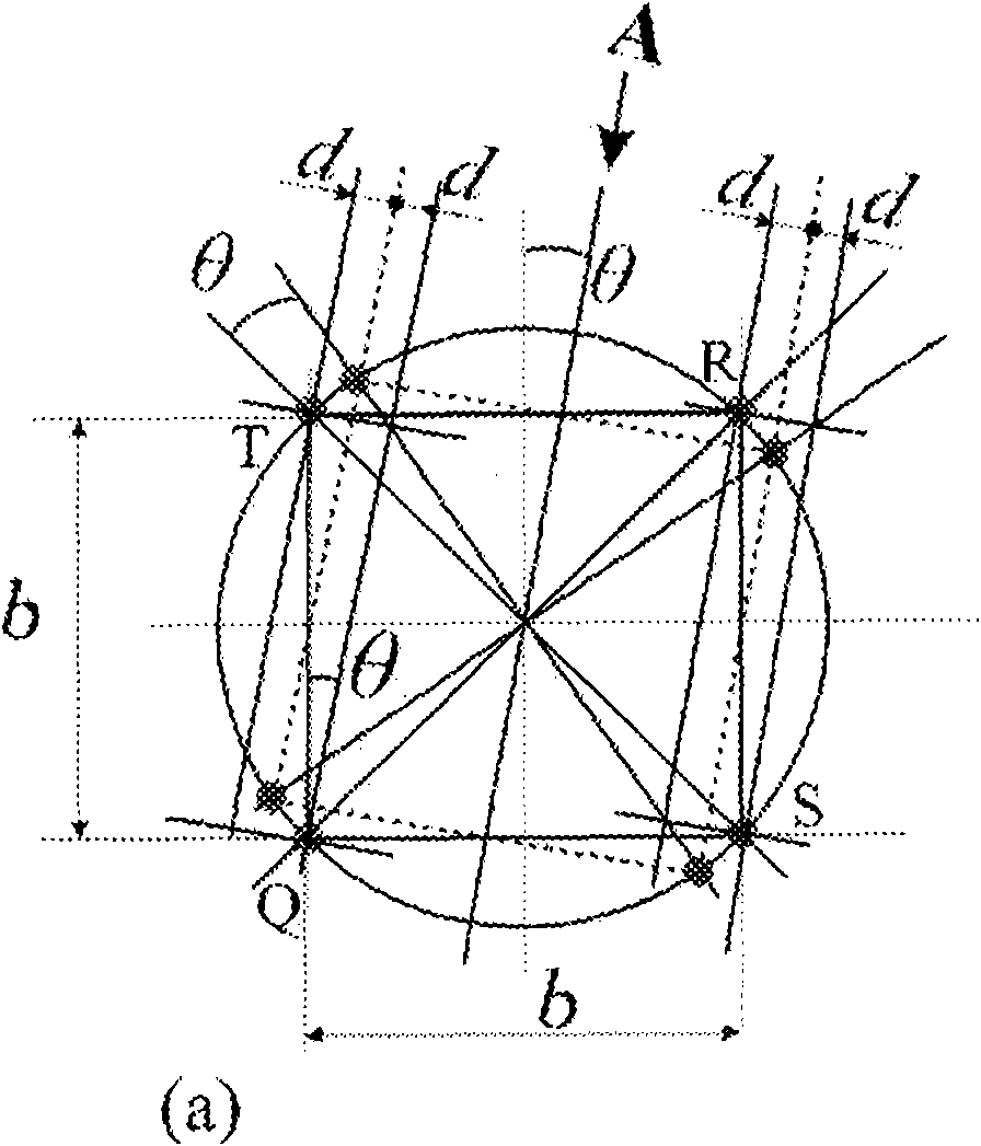 Laser interference system used for measuring micro roll angle