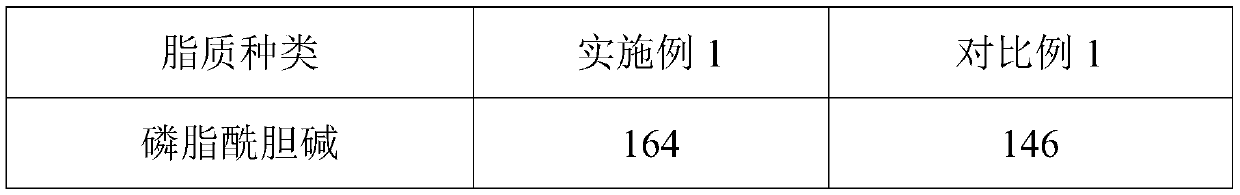 Biomolecules mass spectrometry detection method