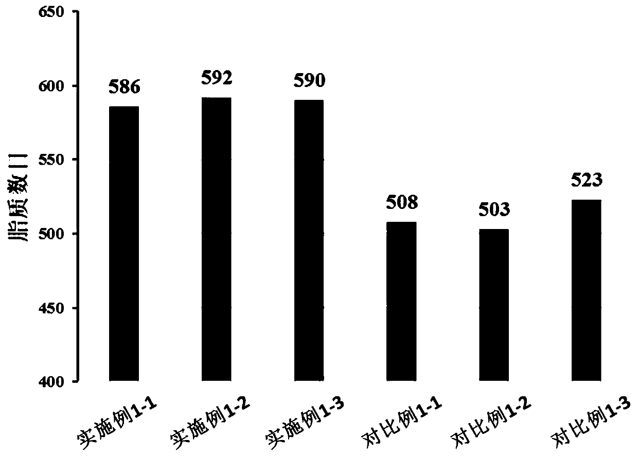 Biomolecules mass spectrometry detection method