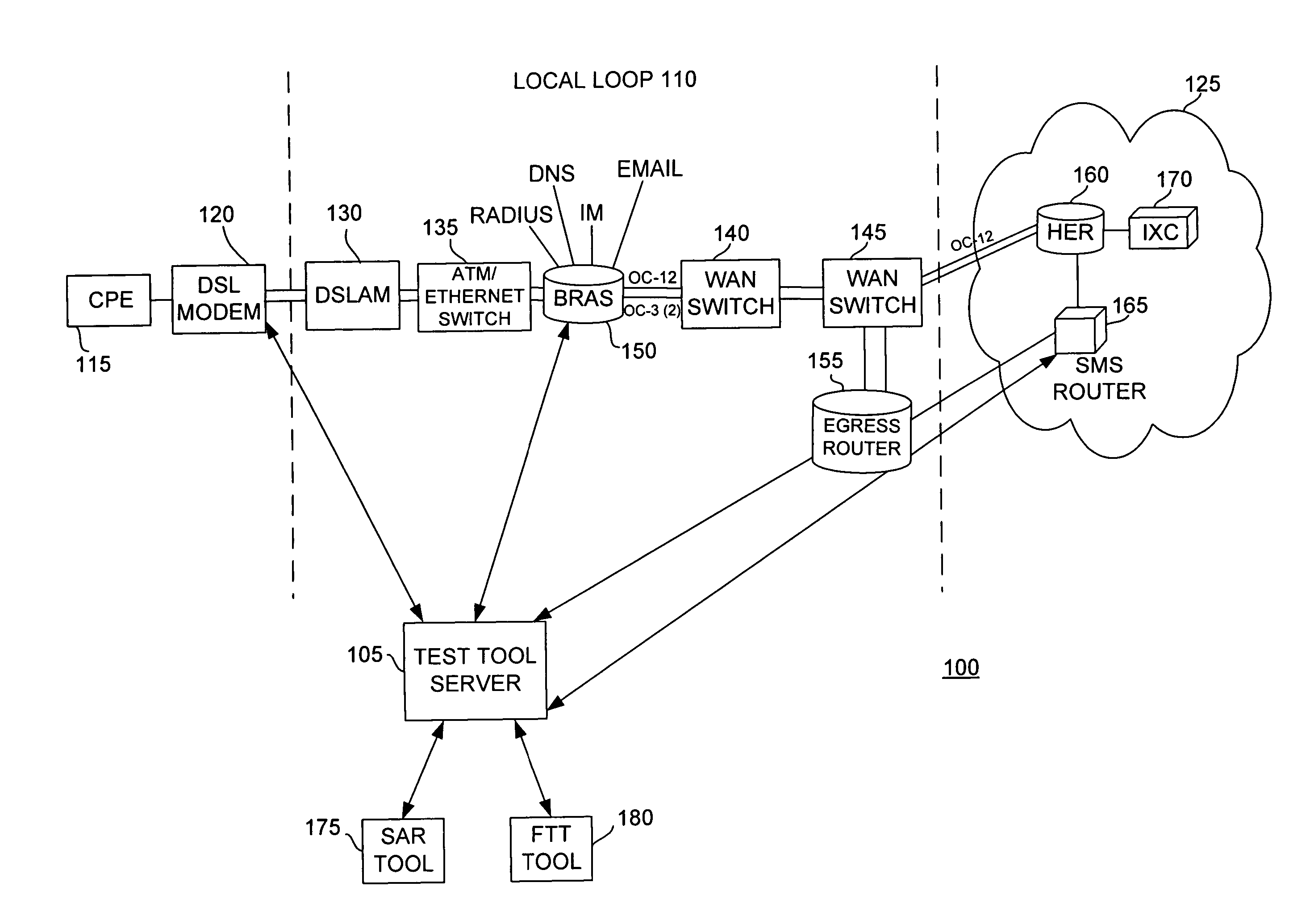 Methods and systems for providing end-to-end testing of an IP-enabled network