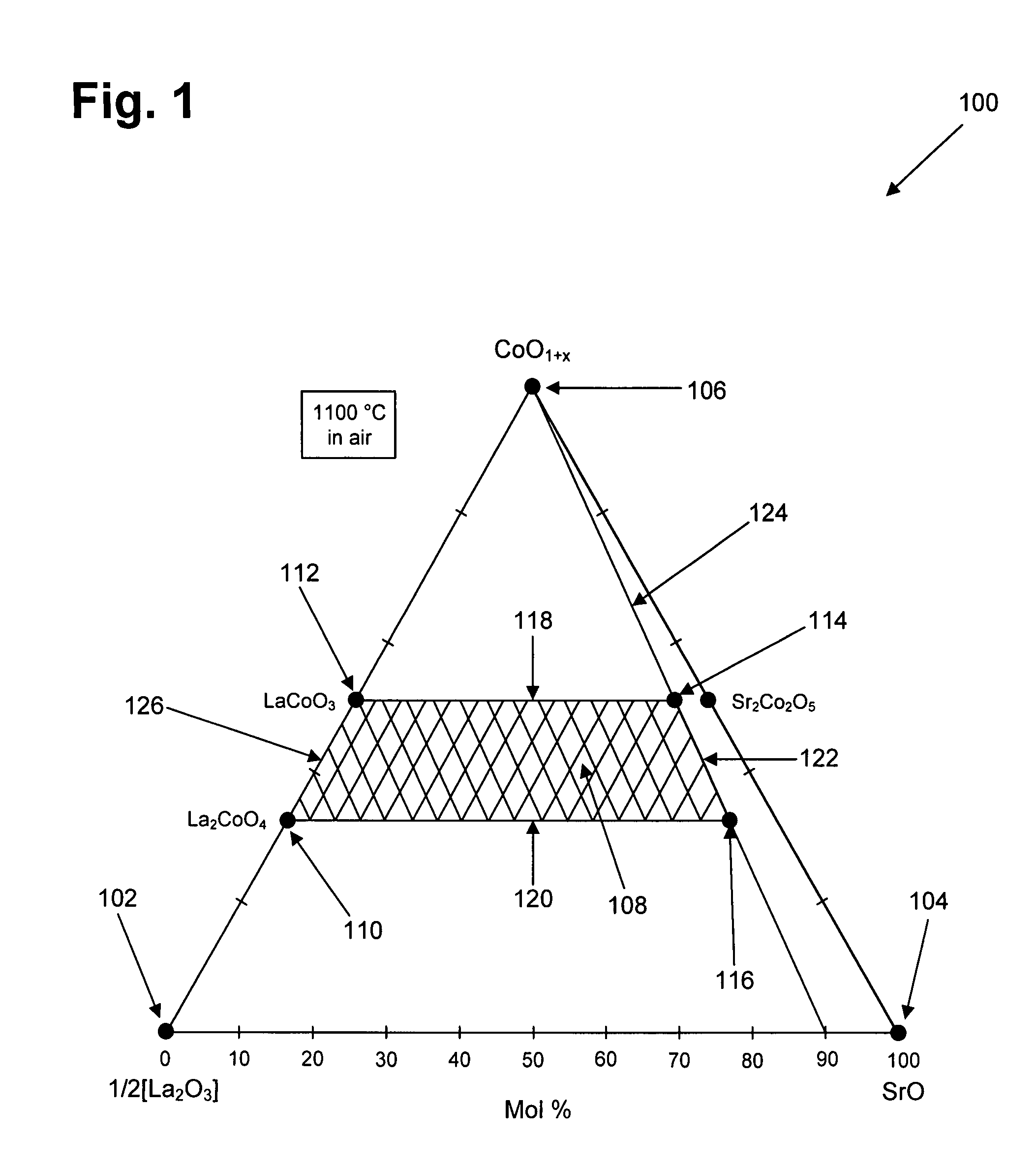 Wide temperature range dielectric absorber