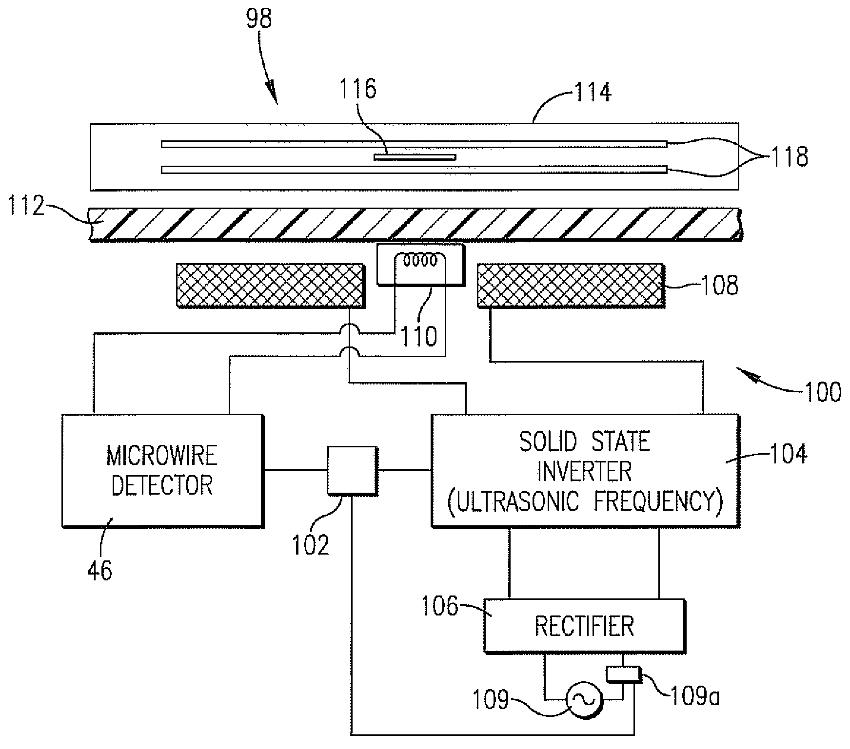 Magnetic element temperature sensors