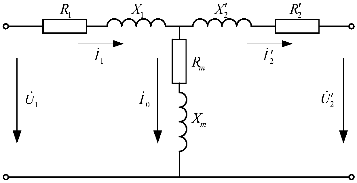 Transformer parameter online calculation method