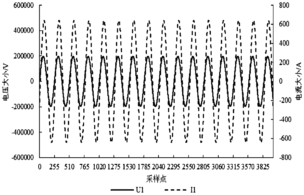 Transformer parameter online calculation method