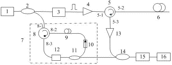 Sensing signal detecting device and method based on fiber Brillouin ring laser