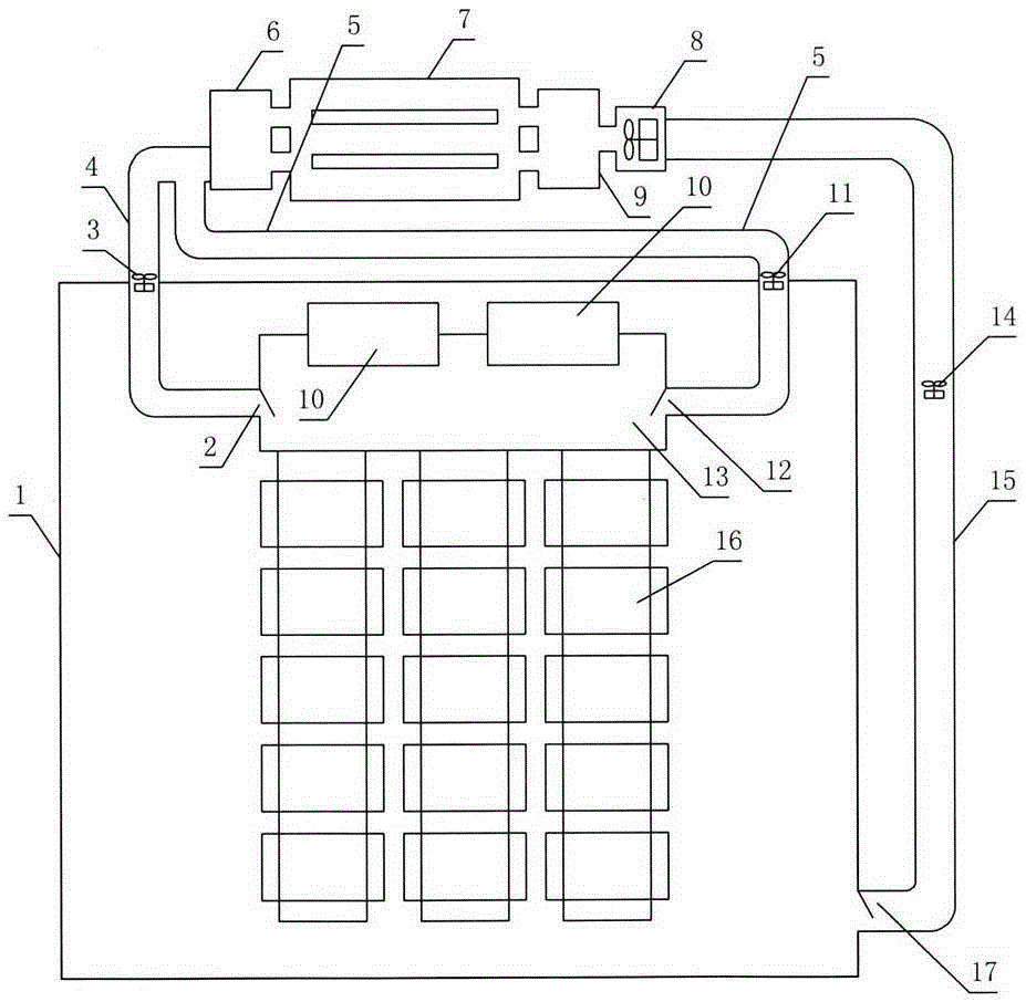 An energy-saving device for external circulation heat exchange in a communication room