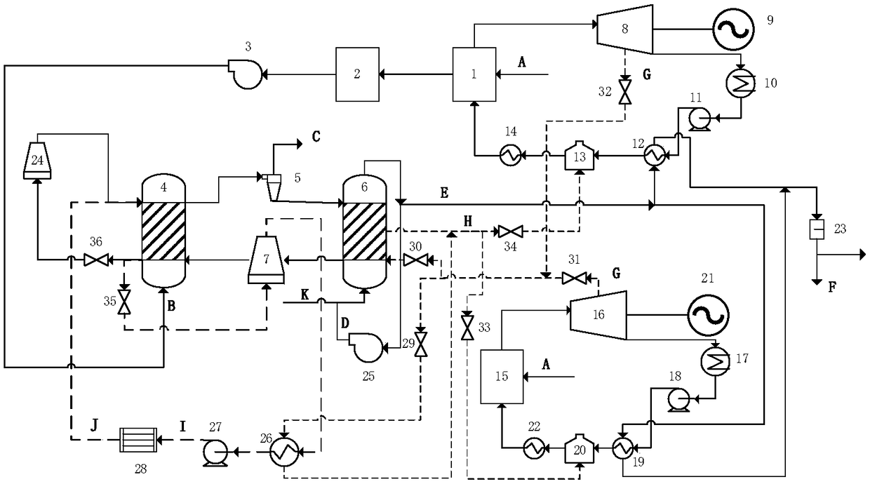 Heating network water grading heating system combined with CO2 capture