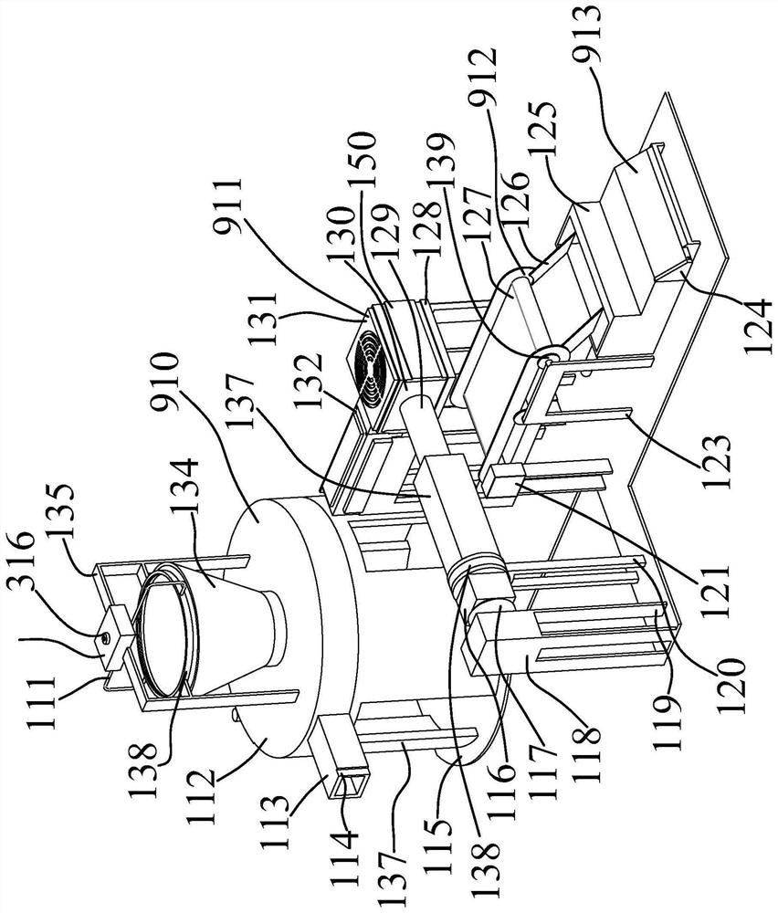 Musk processing and packaging equipment