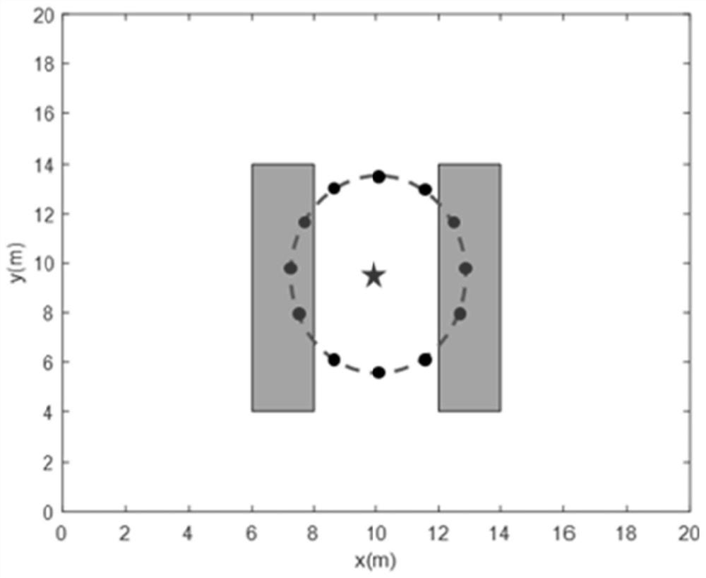 Multi-target searching and capturing control method and system for swarm robots