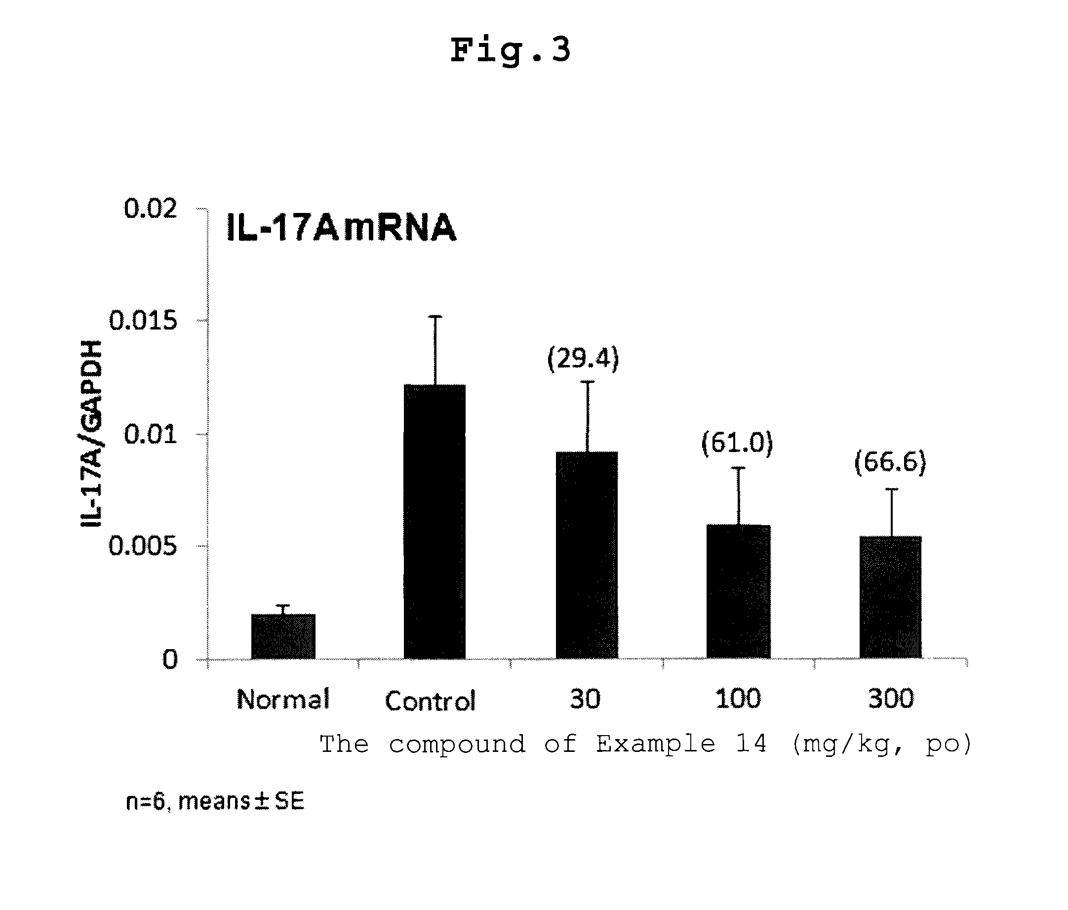 Condensed heterocyclic compound