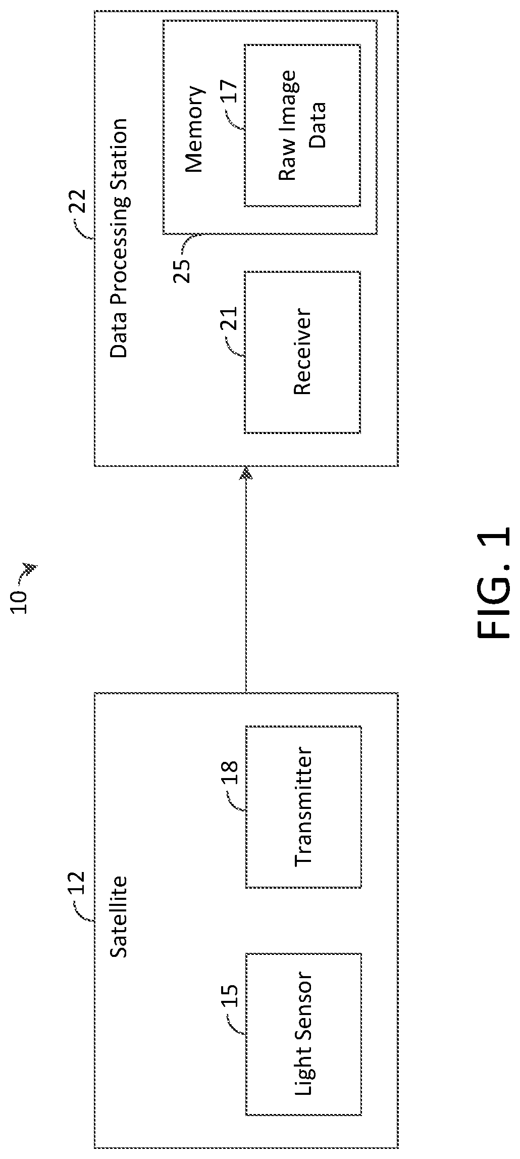 Systems and methods for forecasting weather