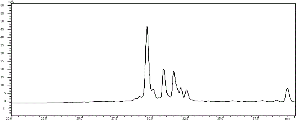 Method for detoxifying de-oiled jatropha curcas kernels