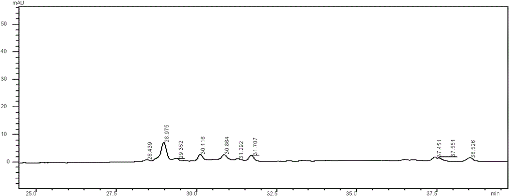 Method for detoxifying de-oiled jatropha curcas kernels