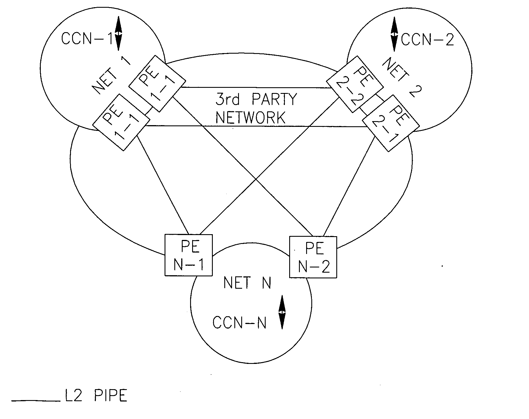 Technique for dual homing interconnection between communication networks