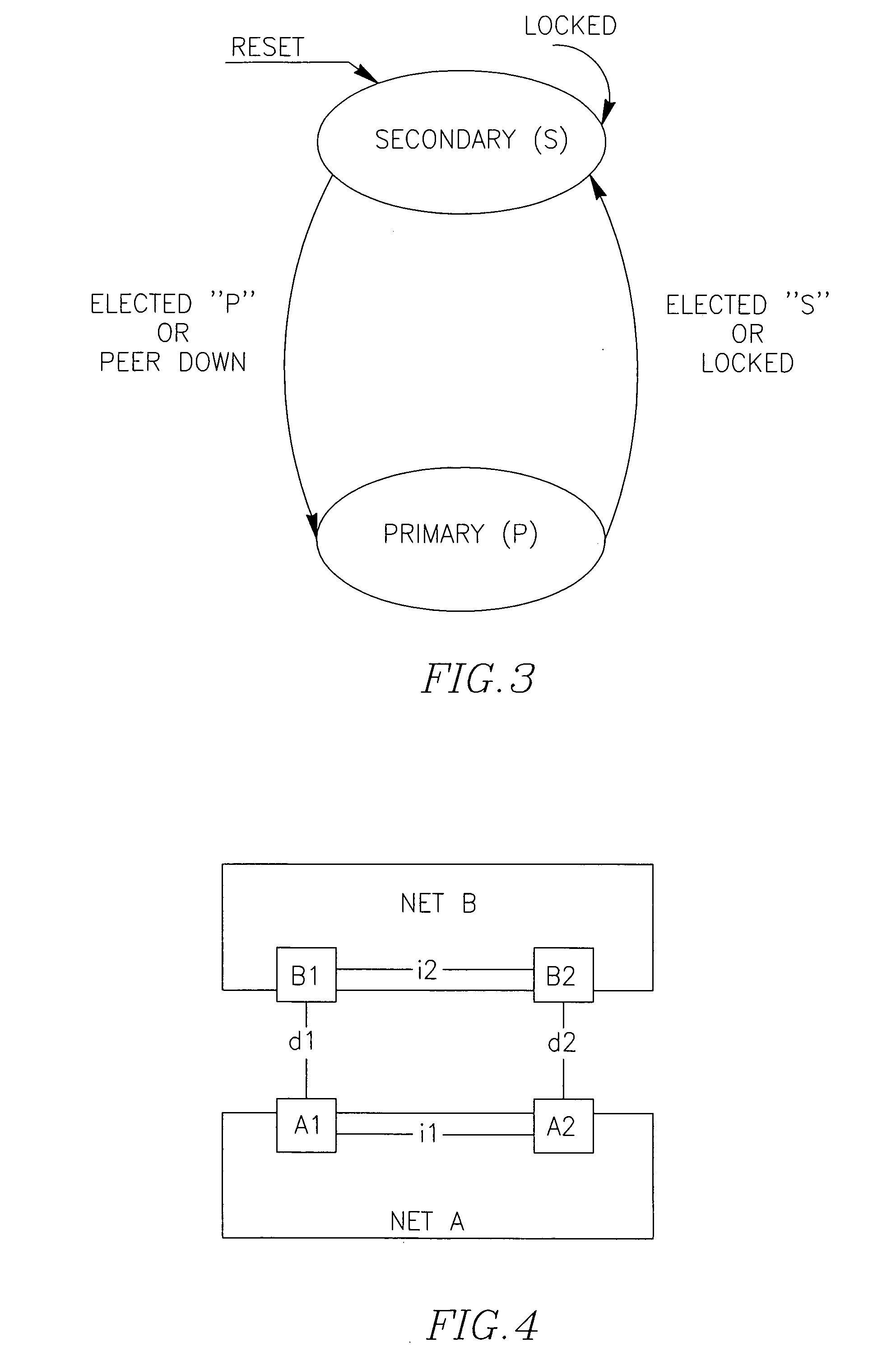 Technique for dual homing interconnection between communication networks