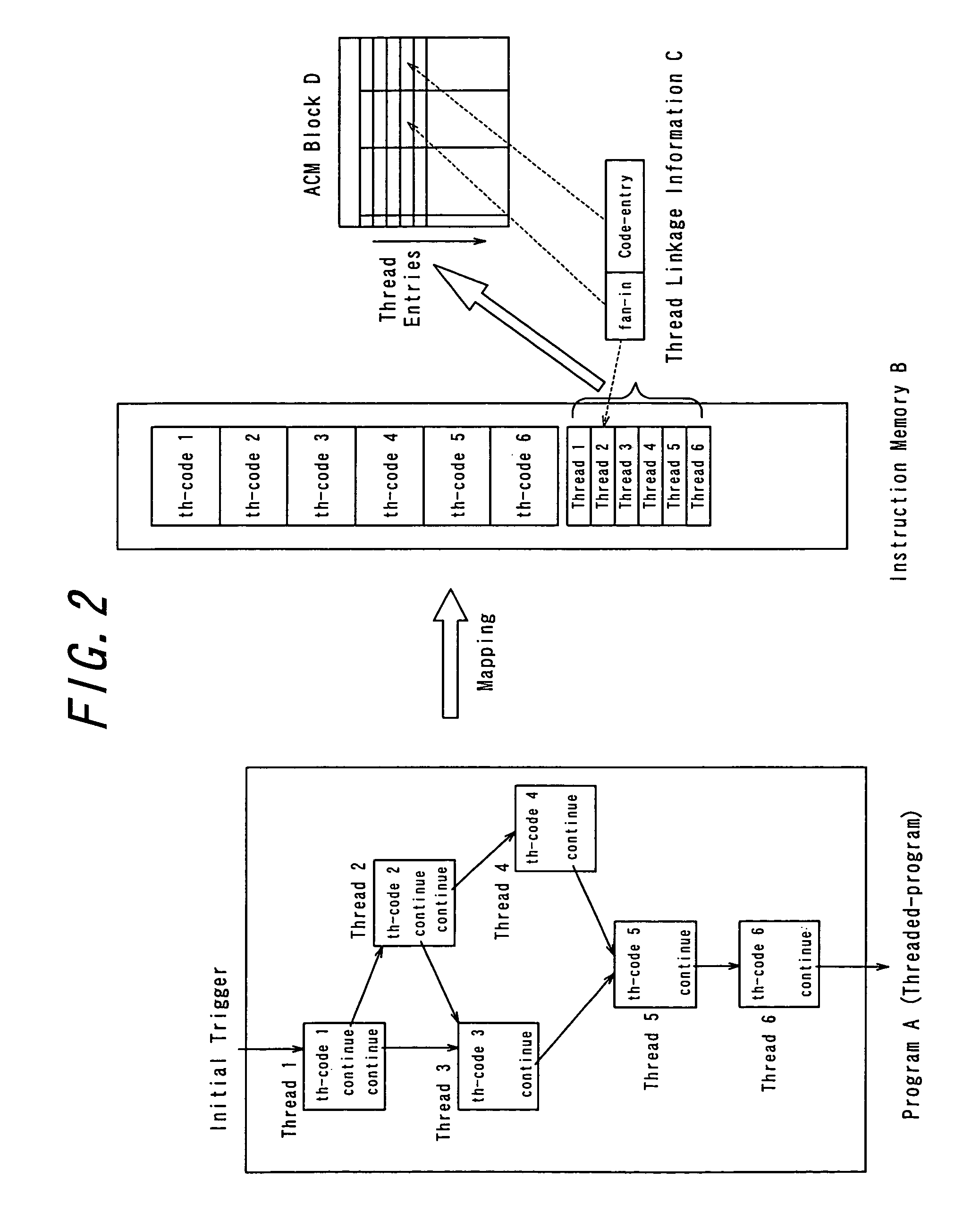 Parallel processing computer