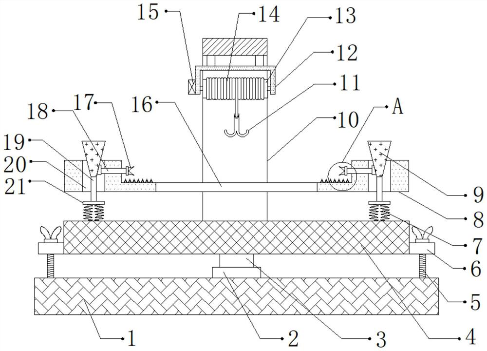 Efficient mechanical maintenance prizing equipment