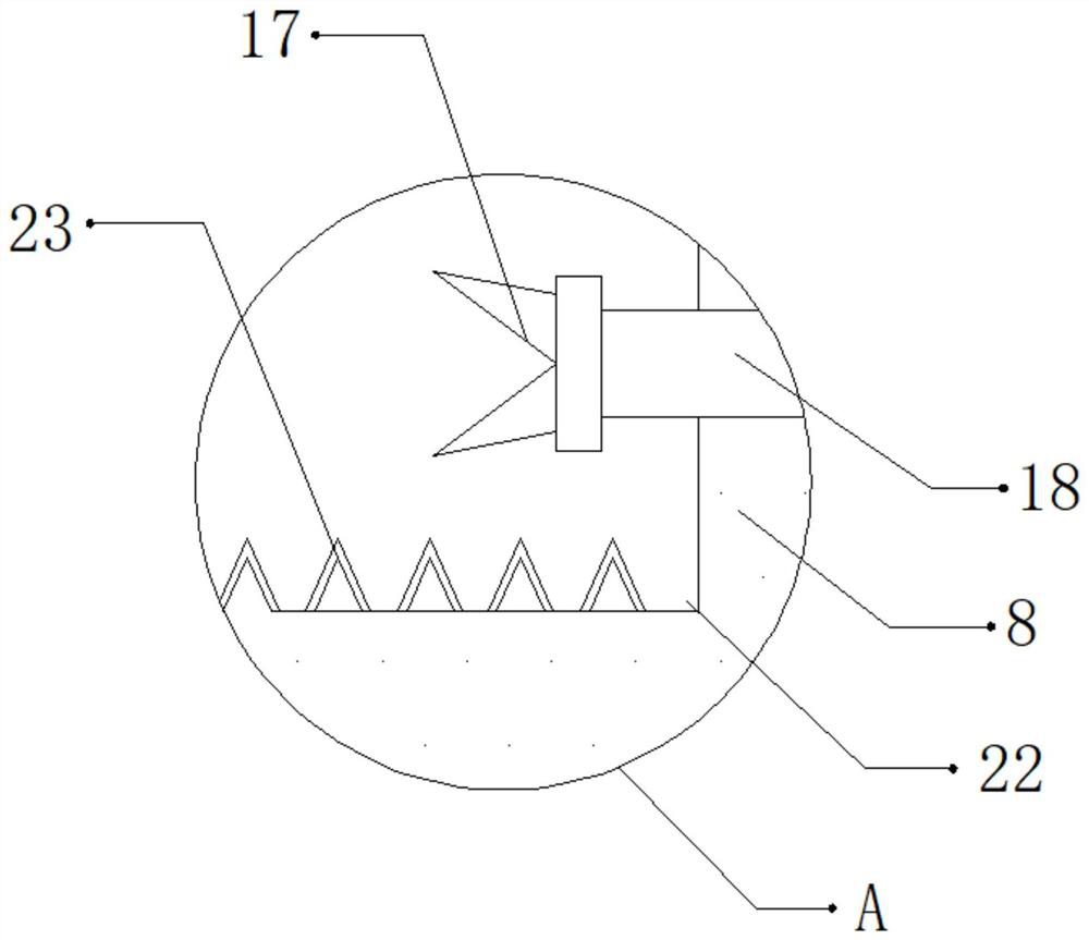 Efficient mechanical maintenance prizing equipment