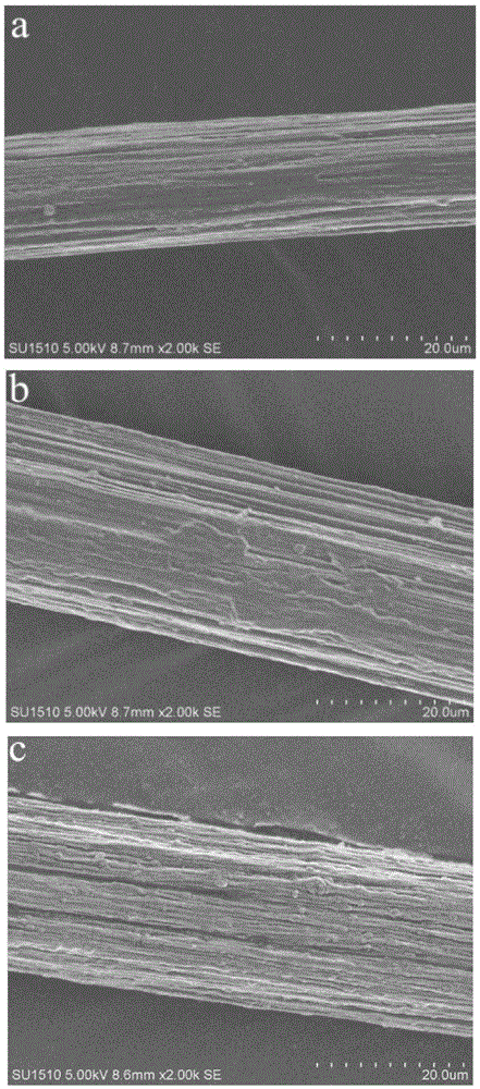 A kind of method adopting lake dyestuff to color the seaweed fiber stock solution