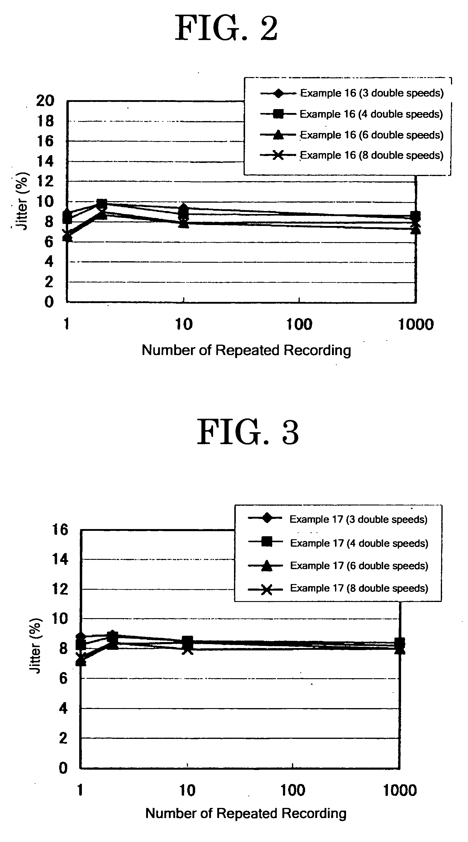 Phase-change information recording medium, manufacturing method for the same, sputtering target, method for using the phase-change information recording medium and optical recording apparatus