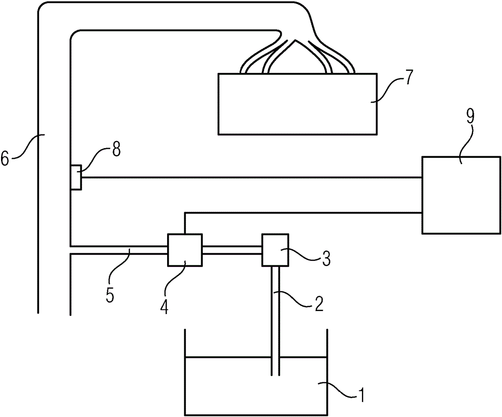 Method for operating a switch valve