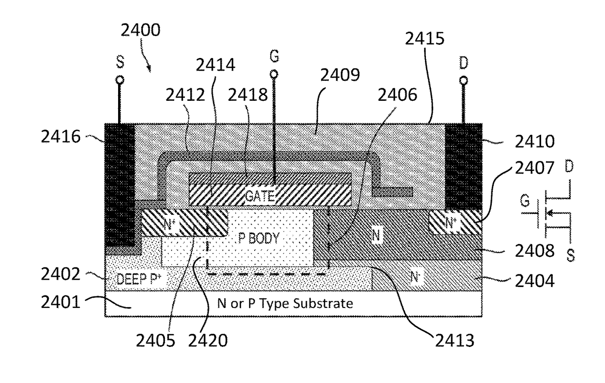 Power device on bulk substrate