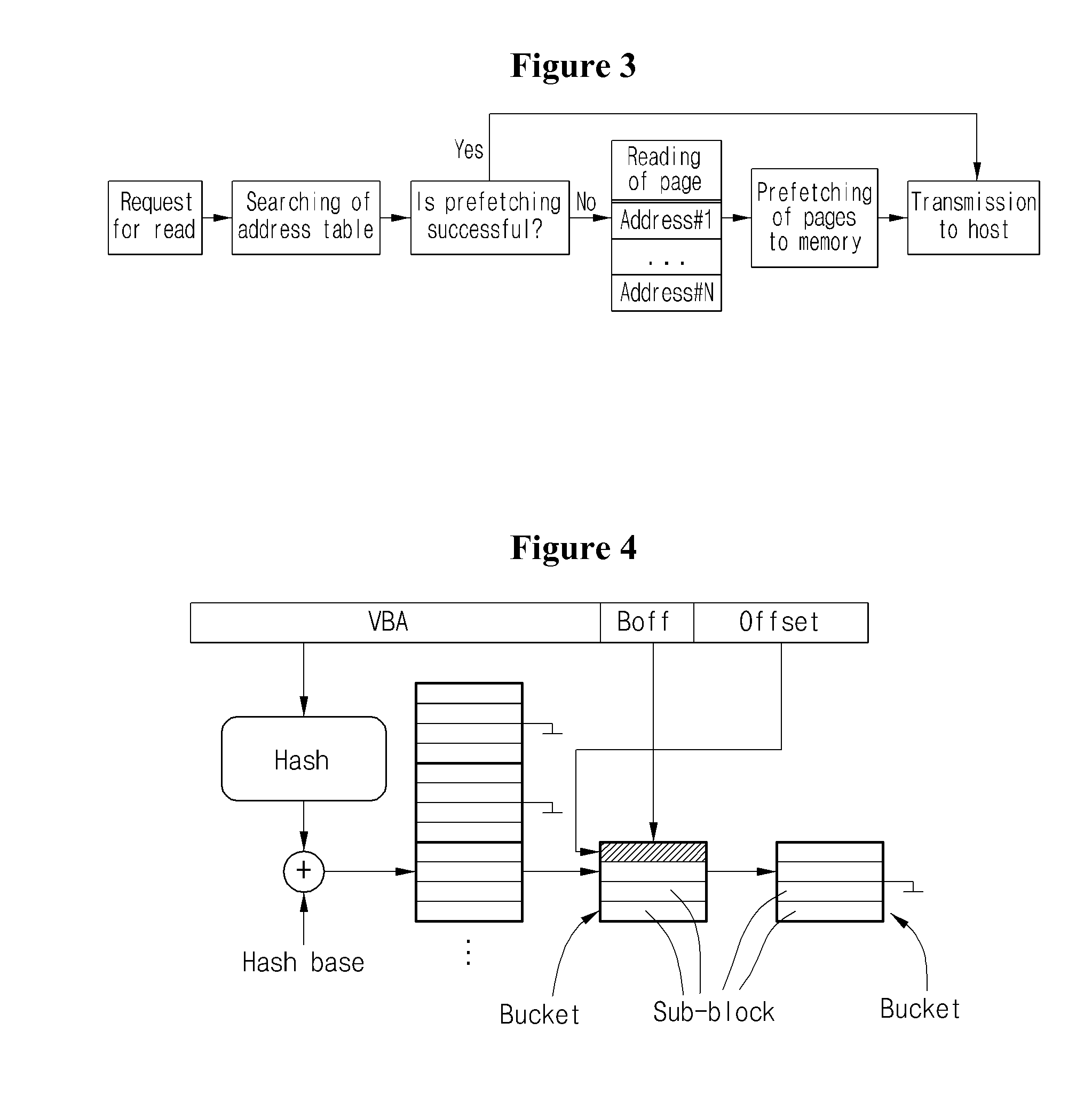 Efficient prefetching and asynchronous writing for flash memory