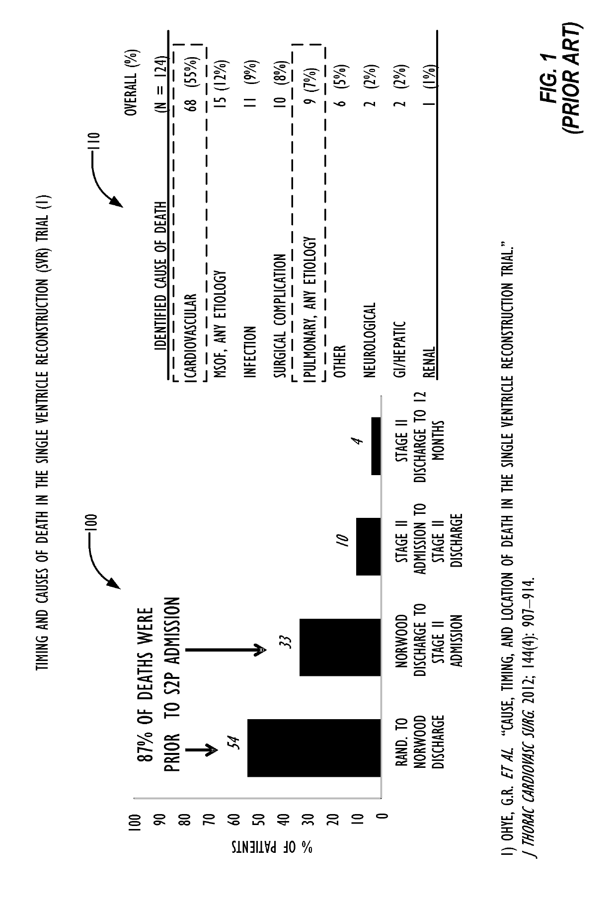 Clinical metric for predicting onset of cardiorespiratory deterioration in patients