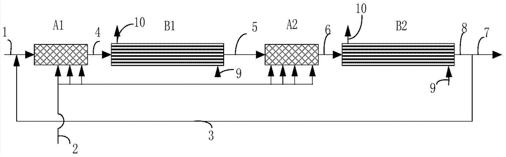 A static tubular alkylation reaction device and liquid acid-catalyzed alkylation reaction method