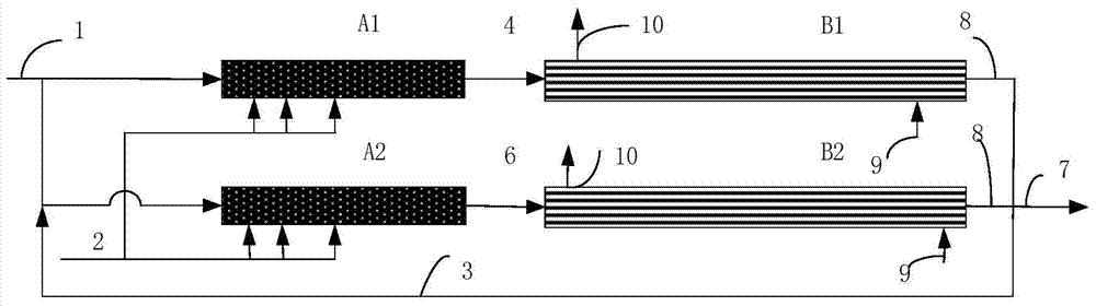 A static tubular alkylation reaction device and liquid acid-catalyzed alkylation reaction method