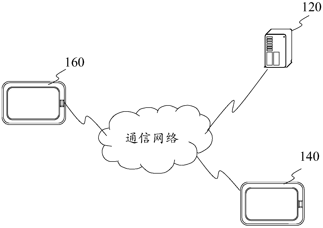 Video recording method, video playing method, device, equipment, and storage medium