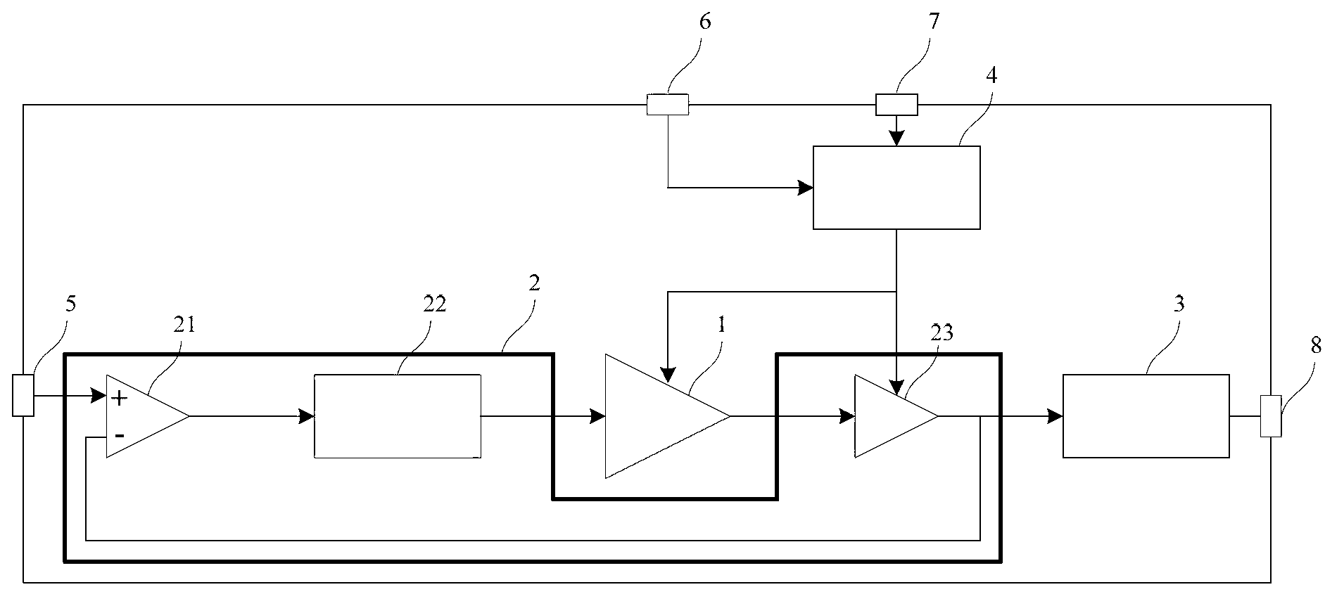 Efficient linear radio frequency power amplifying device and method