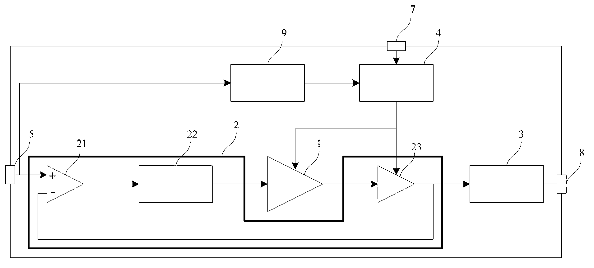 Efficient linear radio frequency power amplifying device and method