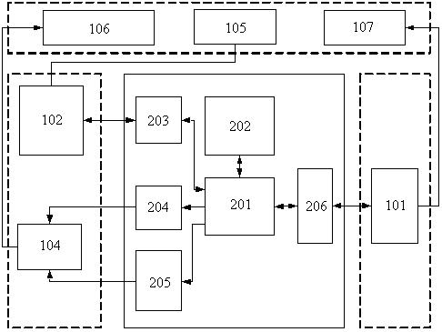 Touch representation device based on electrostatic force