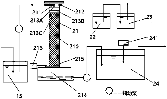 A method and device for removing and recycling nitrogen and phosphorus in biogas slurry