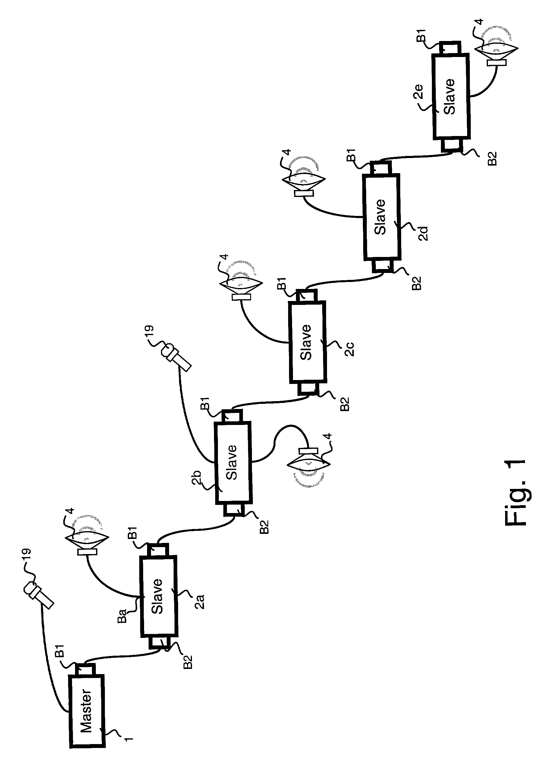 Audio data transmission system between a master module and slave modules by means of a digital communication network