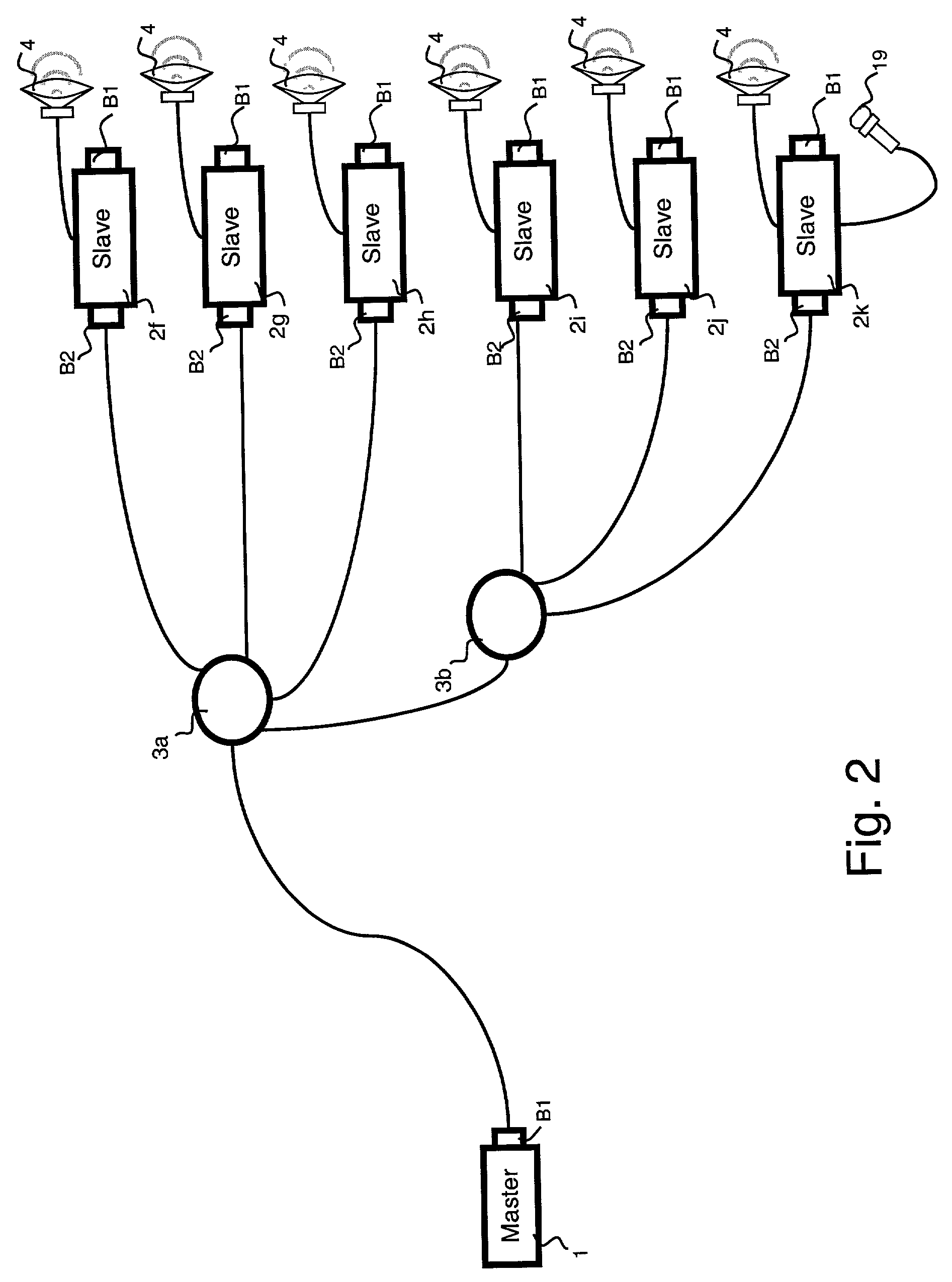 Audio data transmission system between a master module and slave modules by means of a digital communication network