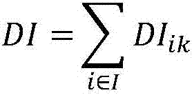 Power-type energy storage frequency modulation responsibility dividing method based on secondary planning