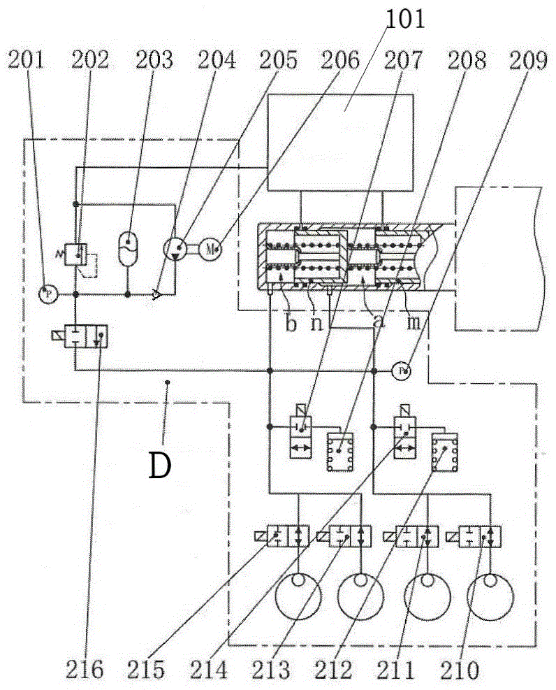 A compensating integrated motor electronic control braking system