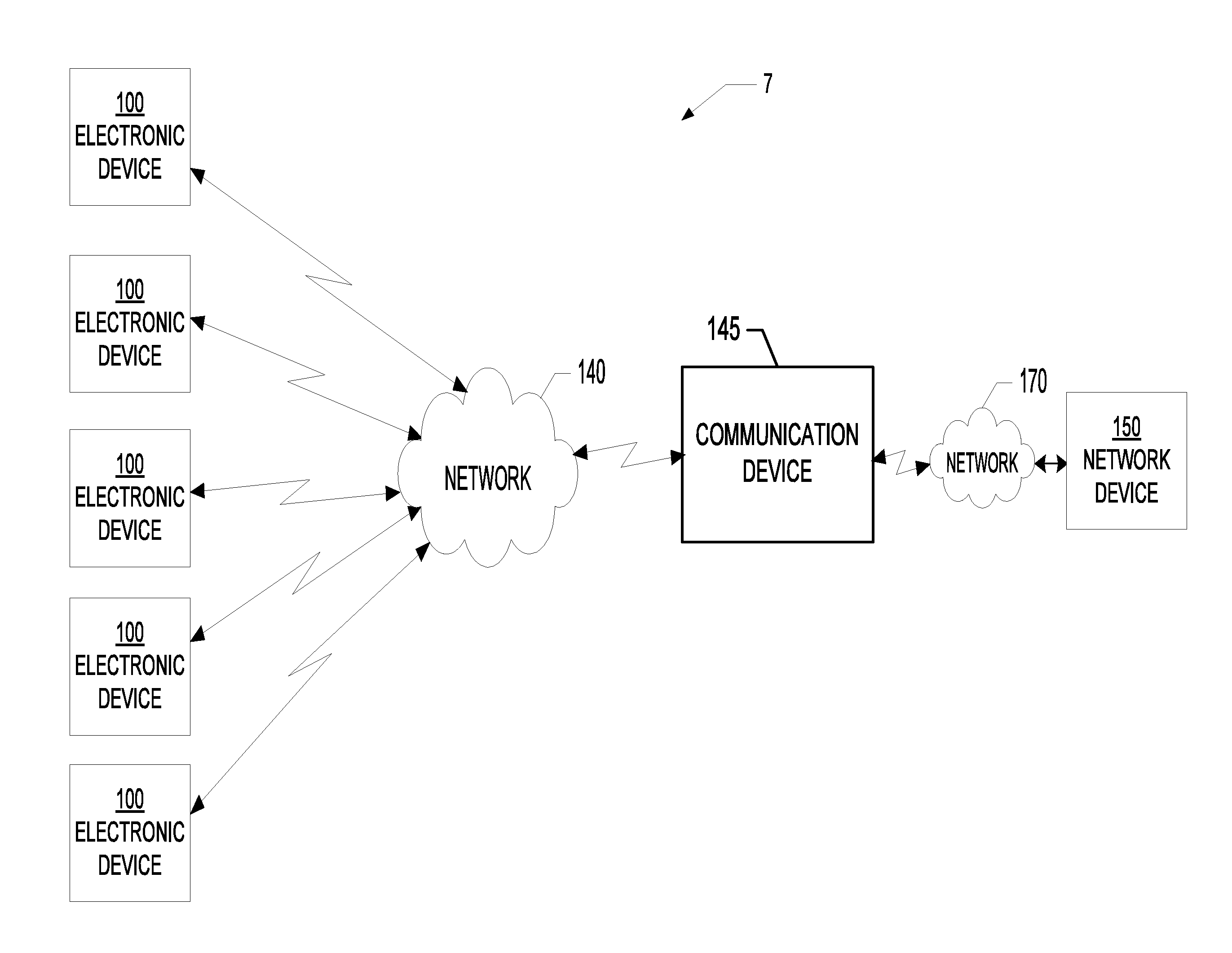 Methods, apparatuses and computer program products for determining changes in levels of care for patients