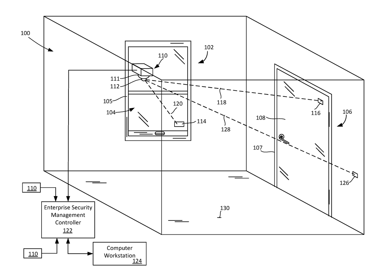 Security sensing method and apparatus