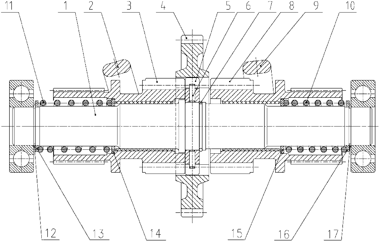 Gearbox steering mechanism